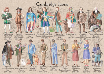 Cambridge icons postcard